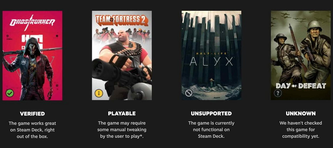 V社將推出Steam遊戲相容Steam Deck驗證功能 V社將推出Steam遊戲相容Steam Deck驗證功能