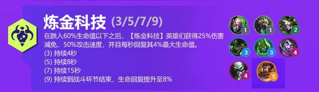 《金鏟鏟之戰》煉金科技羈絆解讀 S6雙城之戰新羈絆煉金科技 《金鏟鏟之戰》煉金科技羈絆解讀 S6雙城之戰新羈絆煉金科技