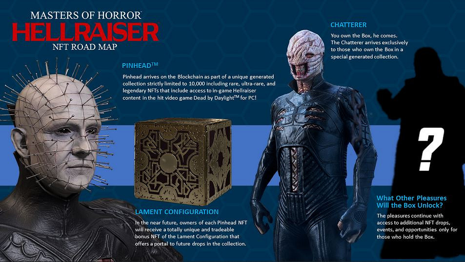 《黎明死線》模型以NFT形式出售 引發眾人反對