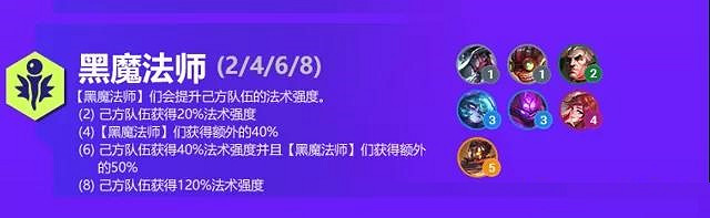 《金鏟鏟之戰》雙城之戰羈絆一覽 S6雙城傳說新羈絆有哪些 《金鏟鏟之戰》雙城之戰羈絆一覽 S6雙城傳說新羈絆有哪些