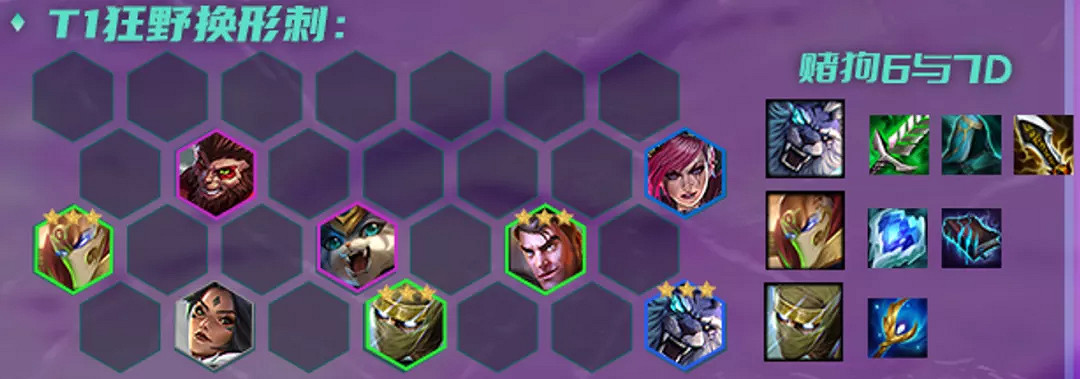 《金鏟鏟之戰》1.20a時空裂痕陣容推薦 時空裂痕1.20aT0陣容 《金鏟鏟之戰》1.20a時空裂痕陣容推薦 時空裂痕1.20aT0陣容