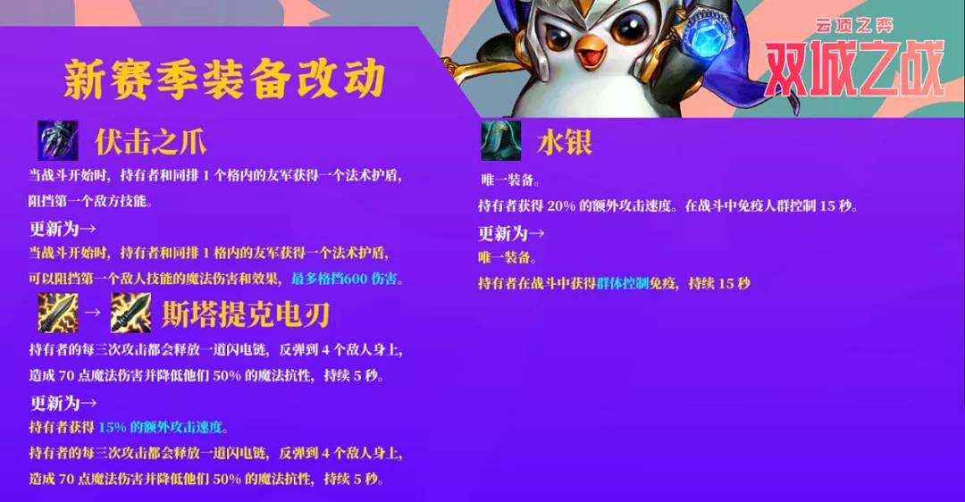 《金鏟鏟之戰》S6裝備改動一覽 雙城之戰賽季裝備重做解讀 《金鏟鏟之戰》S6裝備改動一覽 雙城之戰賽季裝備重做解讀