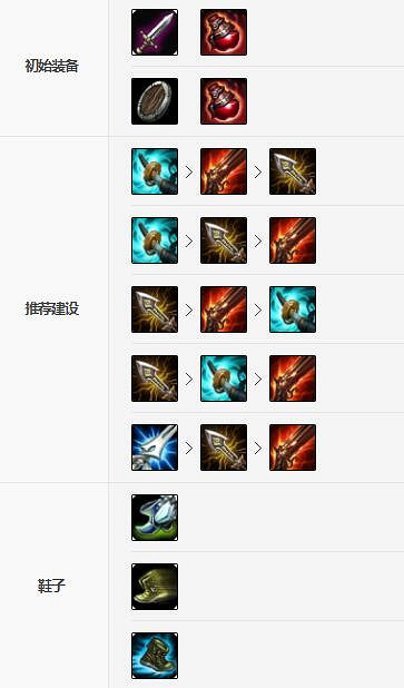 《英雄聯盟手遊》燼裝備怎麽出 戲命師裝備出法