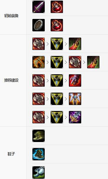 《英雄聯盟手遊》劍姬裝備怎麽出 無雙劍姬裝備出法