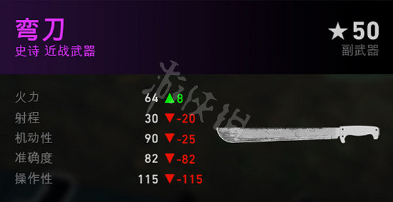 《喋血復仇》近戰武器怎麽選?最強近戰武器選擇指南 《喋血復仇》近戰武器怎麽選?最強近戰武器選擇指南