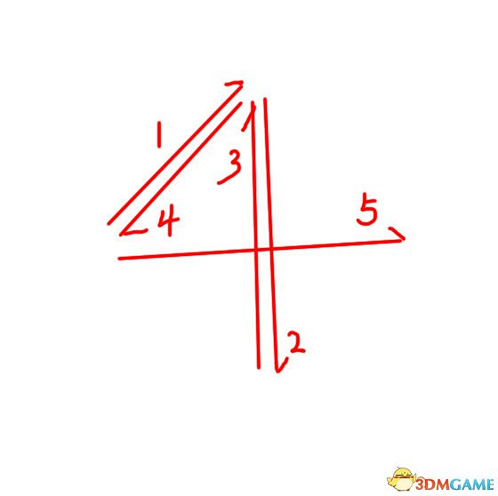 吸血鬼阿三石板規律介紹 無需日記開門方法 吸血鬼阿三石板規律介紹 無需日記開門方法