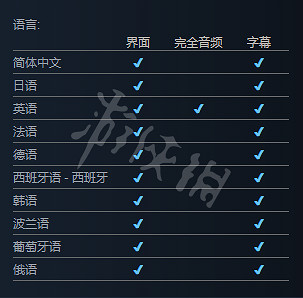 《銀河破裂者》多少錢?遊戲售價一覽 《銀河破裂者》多少錢?遊戲售價一覽