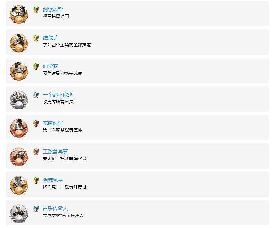 《仙劍奇俠傳7》成就有什麽?遊戲全成就獎杯一覽 《仙劍奇俠傳7》成就有什麽?遊戲全成就獎杯一覽