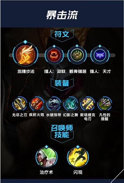 《英雄聯盟手遊》燼符文推薦 戲命師天賦選擇