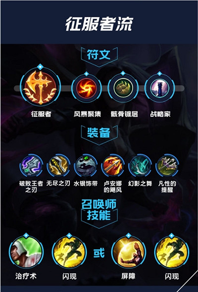 《英雄聯盟手遊》卡莎天賦出裝 卡莎出裝天賦是什麽