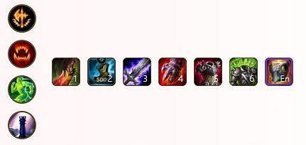 《英雄聯盟手遊》打野天賦出裝攻略 lol手遊打野天賦裝備怎麽選