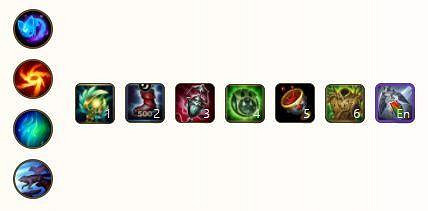 《英雄聯盟手遊》輔助攻略 lol手遊輔助裝備天賦怎麽選