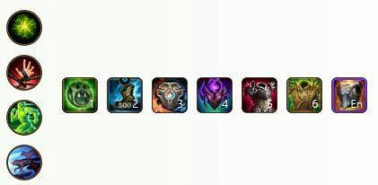 《英雄聯盟手遊》輔助攻略 lol手遊輔助裝備天賦怎麽選