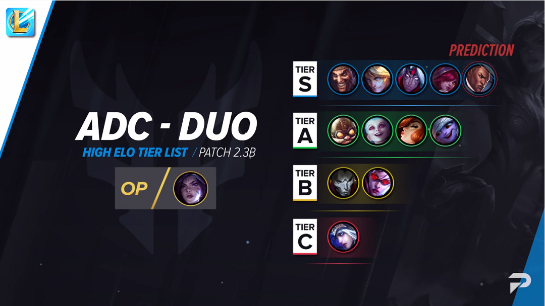 《英雄聯盟手遊》2.3B版本英雄強度 lol手遊2.3B版本強勢英雄一覽