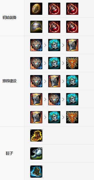 《英雄聯盟手遊》日女裝備怎麽出 曙光女神蕾歐娜裝備出法