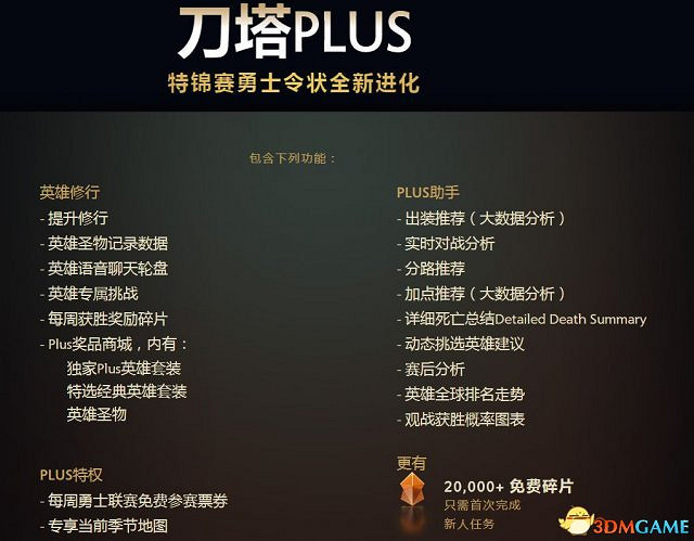 3DM周“看”：《縱橫諜海》新作曝光；刀塔Plus推出