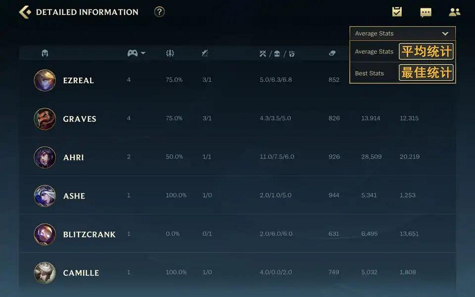《英雄聯盟手遊》界面翻譯大全 lol手遊中文翻譯一覽 《英雄聯盟手遊》界面翻譯大全 lol手遊中文翻譯一覽