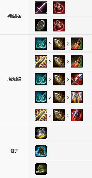 《英雄聯盟手遊》永恩裝備怎麽出 封魔劍魂裝備出法