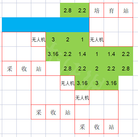 《銀河破裂者》種植站怎麽布局?種植站布局方案分享 《銀河破裂者》種植站怎麽布局?種植站布局方案分享
