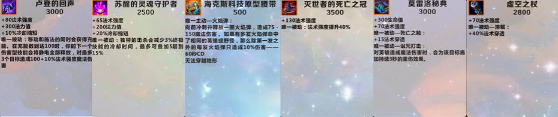 《英雄聯盟手遊》上分英雄阿狸玩法攻略 lol手遊上分英雄推薦 《英雄聯盟手遊》上分英雄阿狸玩法攻略 lol手遊上分英雄推薦