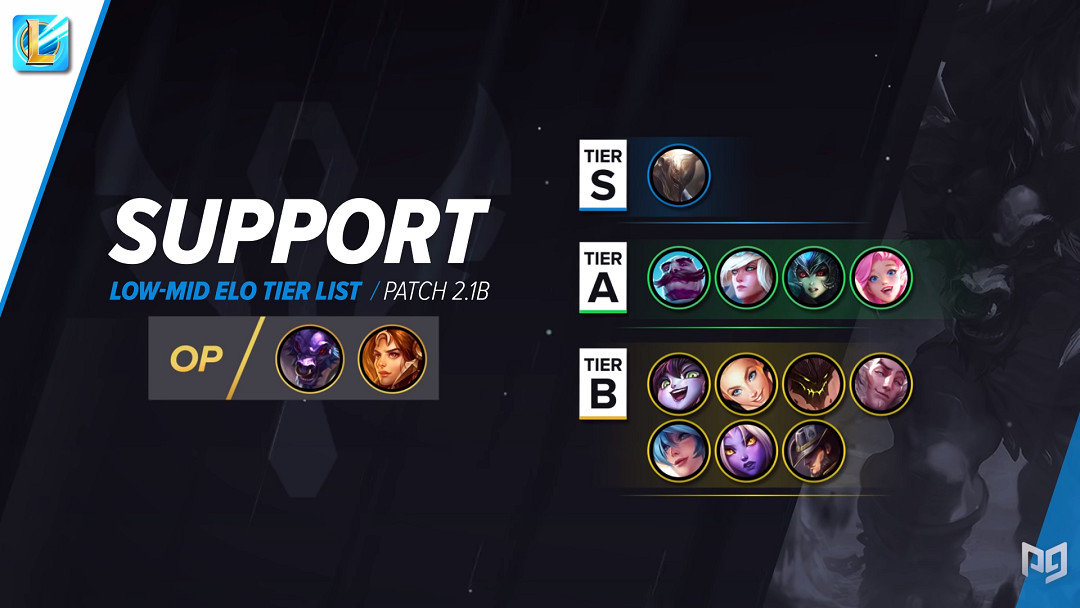 《英雄聯盟手遊》2.1B版本輔助玩什麽 2.1B版本輔助英雄推薦