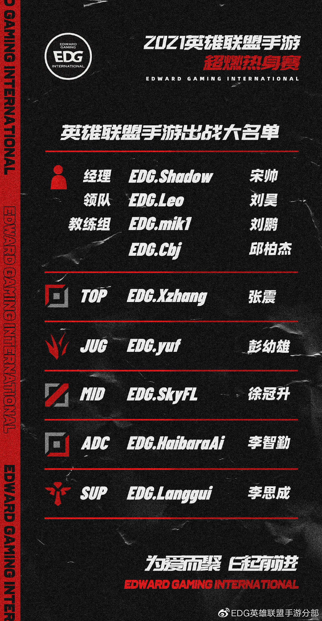 《英雄聯盟手遊》超燃熱身賽選手名單 LOL手遊戰隊都有哪些