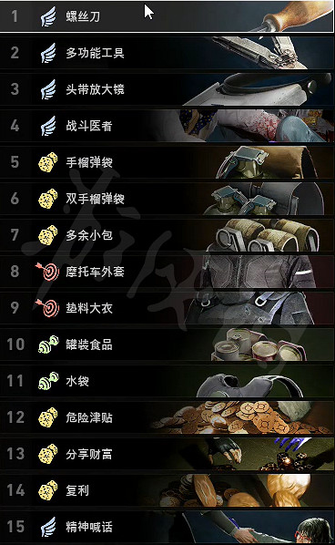 《喋血復仇》有什麽好用的卡組?刷物資投彈輔助流卡組推薦 《喋血復仇》有什麽好用的卡組?刷物資投彈輔助流卡組推薦