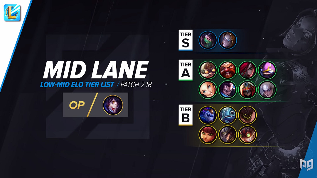 《英雄聯盟手遊》2.1B版本中單玩什麽 2.1B版本中路英雄推薦 《英雄聯盟手遊》2.1B版本中單玩什麽 2.1B版本中路英雄推薦