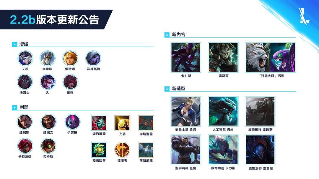 《英雄聯盟手遊》2.2B更新內容 獅子狗螳螂上線