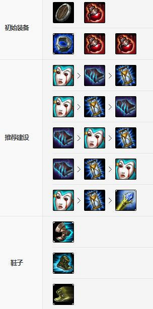 《英雄聯盟手遊》藍波裝備怎麽出 機械公敵裝備出法