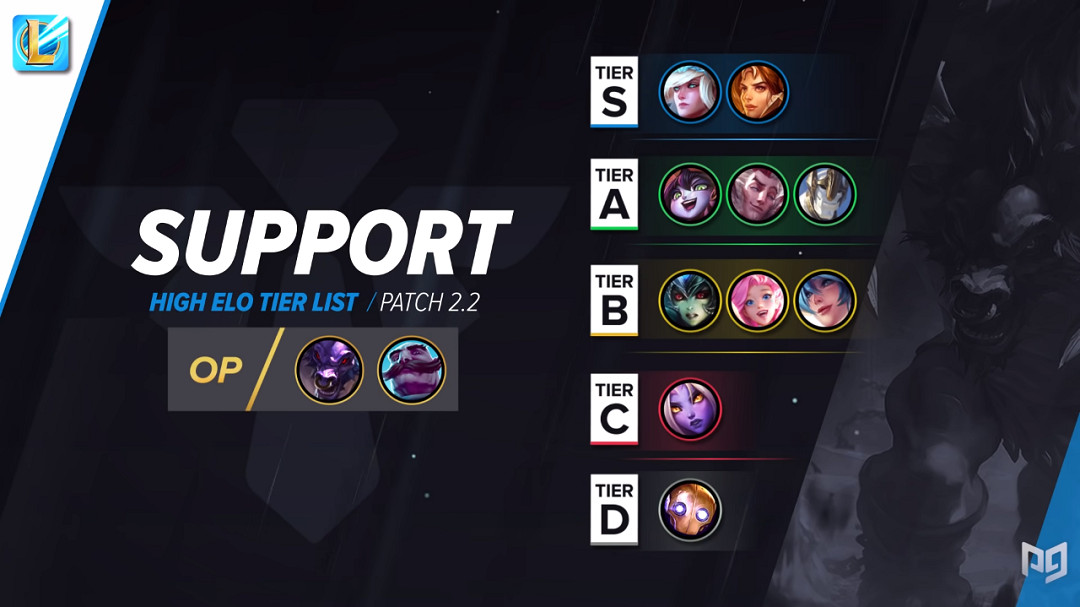 《英雄聯盟手遊》2.2A版本輔助玩什麽 2.2A版本輔助推薦