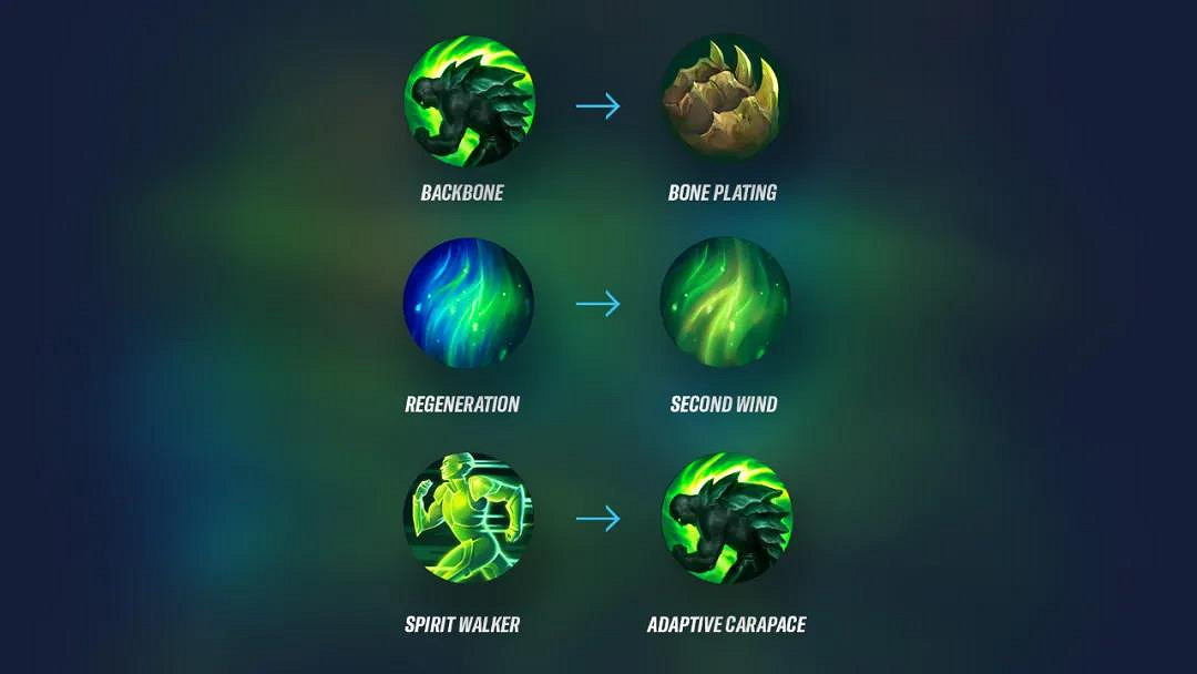 《英雄聯盟手遊》國際服2.3版本更新 行竊預兆移除相位猛衝實裝