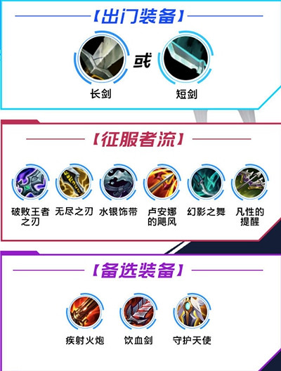 《英雄聯盟手遊》卡莎天賦出裝 卡莎出裝天賦是什麽