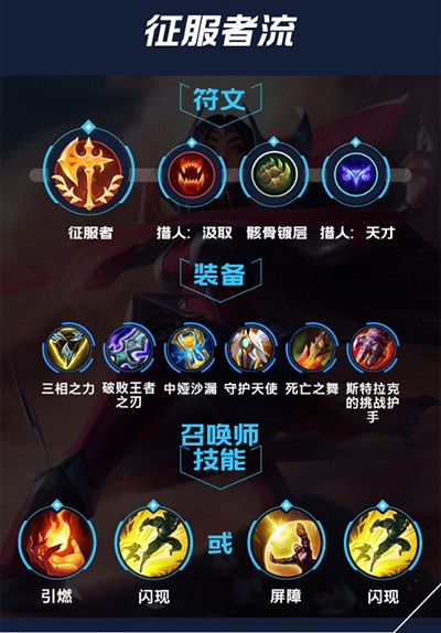 《英雄聯盟手遊》刀妹出裝推薦 刀妹怎麽出裝