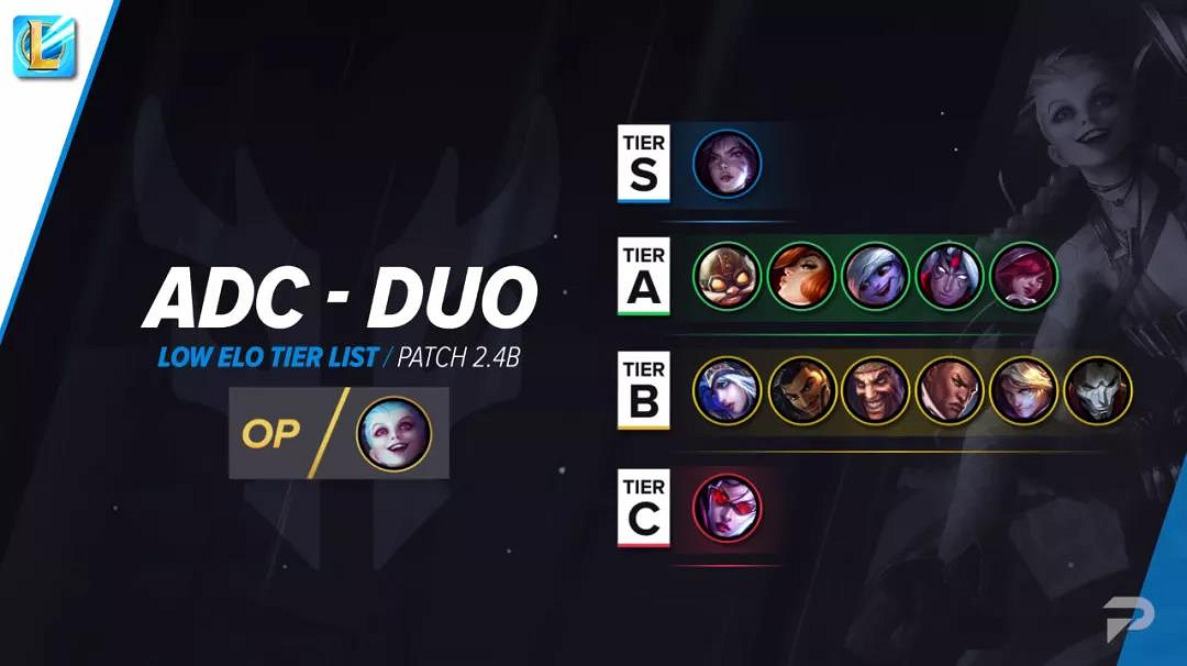 《英雄聯盟手遊》英雄強度排行 LOL手遊節奏榜2021年9月