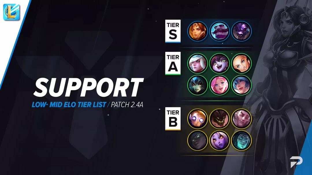 《英雄聯盟手遊》2.4a英雄排行 lol手遊2.4a版本強勢英雄一覽