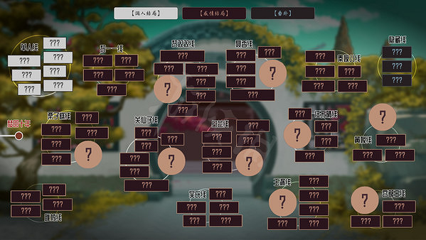 《風信樓》隱藏女主怎麽收？隱藏女主獲得指南