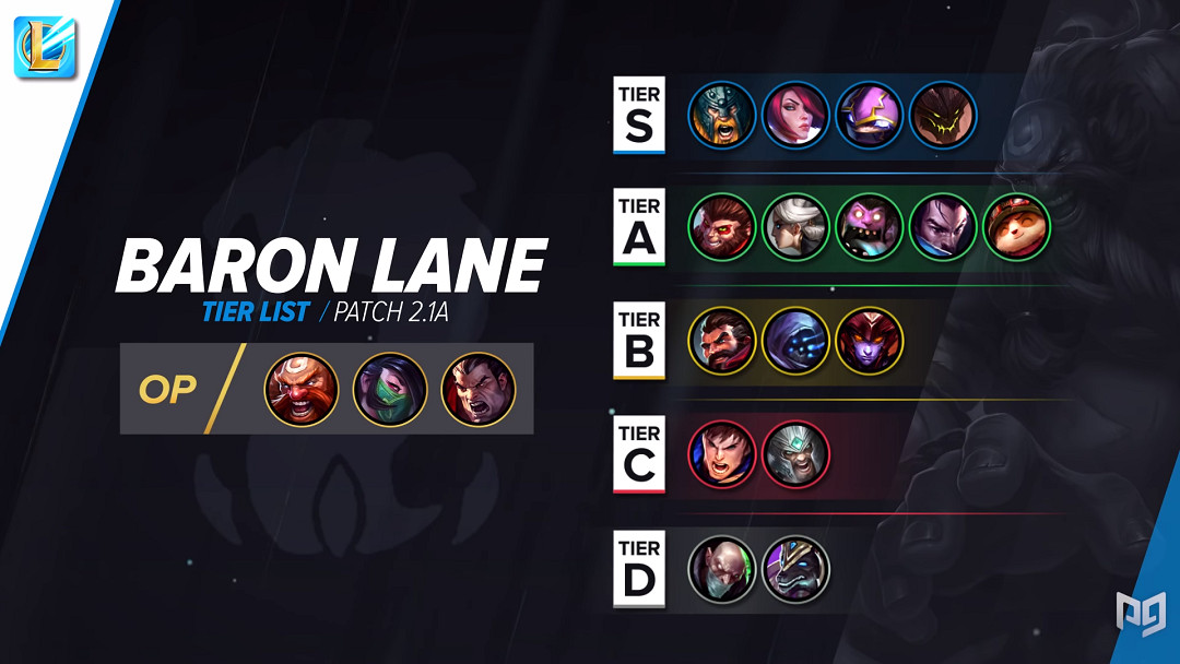 《英雄聯盟手遊》2.1a版本上單玩什麽 2.1a版本上單英雄排行