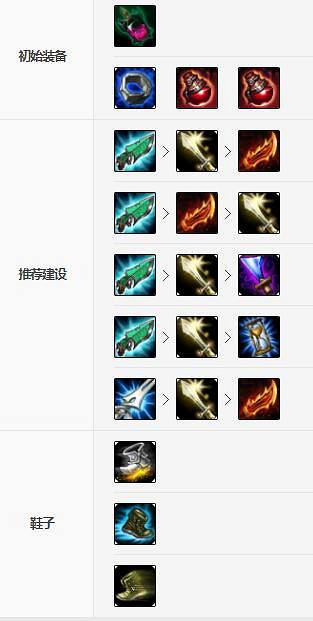 《英雄聯盟手遊》凱爾裝備怎麽出 正義天使裝備出法