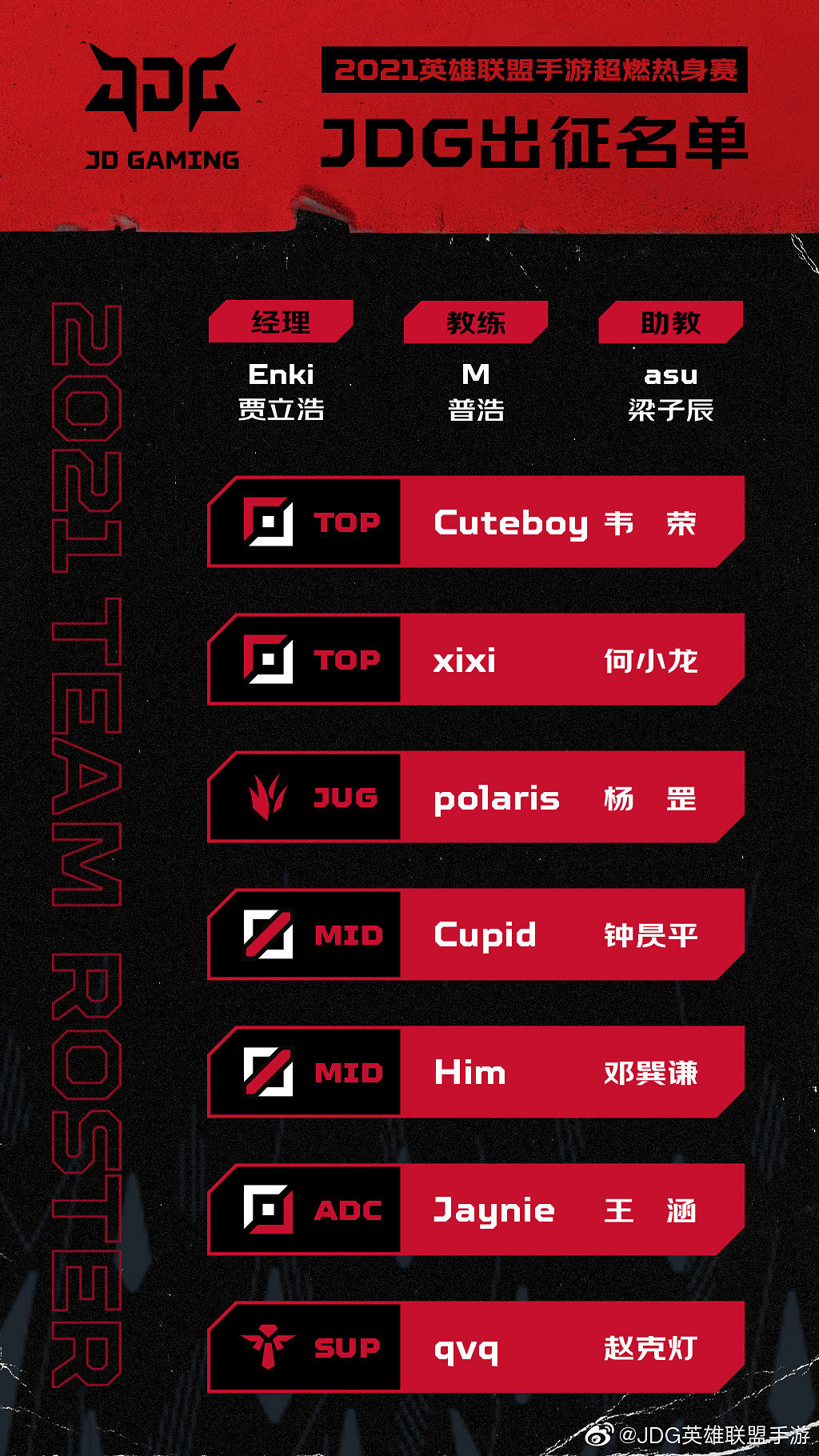 《英雄聯盟手遊》超燃熱身賽選手名單 LOL手遊戰隊都有哪些