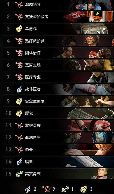 《喋血復仇》醫生技能怎麽用?醫生卡組搭配思路解析 《喋血復仇》醫生技能怎麽用?醫生卡組搭配思路解析