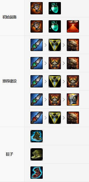 《英雄聯盟手遊》蠍子裝備怎麽出 水晶先鋒裝備出法