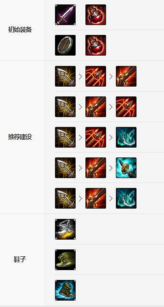 《英雄聯盟手遊》金克絲裝備怎麽出 暴走蘿莉裝備出法