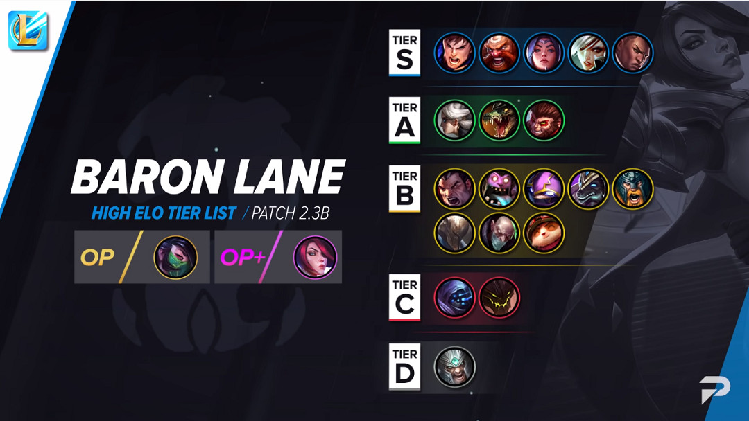 《英雄聯盟手遊》2.3B版本英雄強度 lol手遊2.3B版本強勢英雄一覽