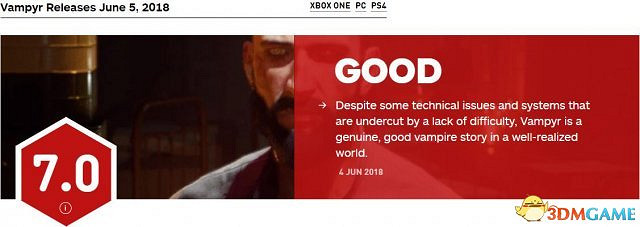 《吸血鬼》IGN 7分！Steam首發好評率僅為65%