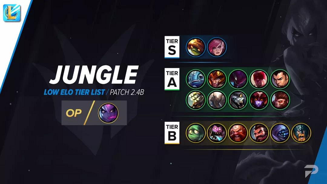 《英雄聯盟手遊》英雄強度排行 LOL手遊節奏榜2021年9月