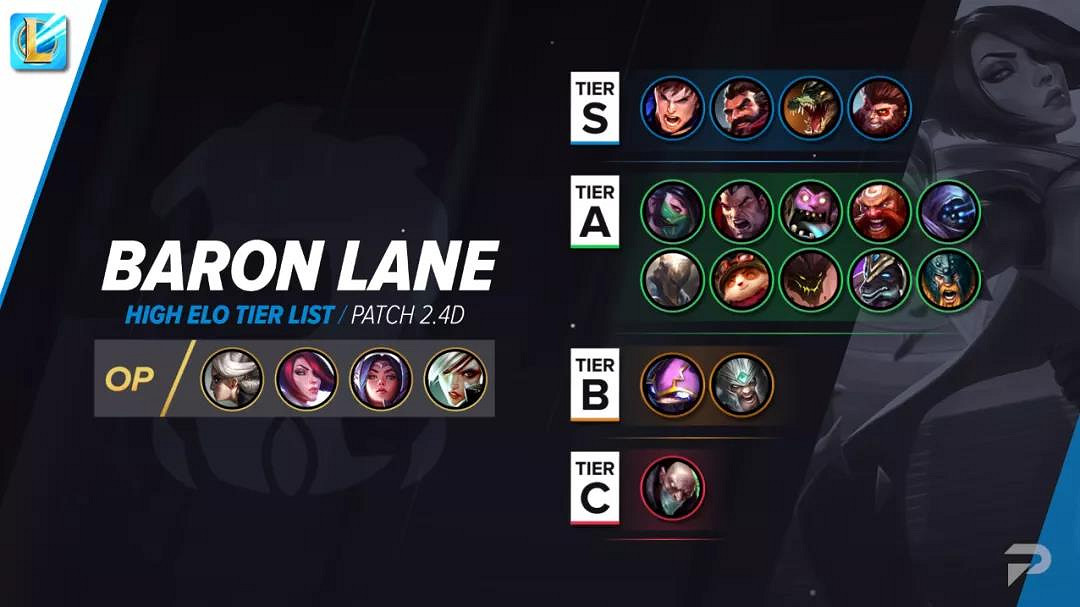 《英雄聯盟手遊》英雄強度排行 LOL手遊節奏榜2021年10月