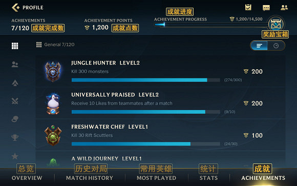 《英雄聯盟手遊》界面翻譯大全 lol手遊中文翻譯一覽 《英雄聯盟手遊》界面翻譯大全 lol手遊中文翻譯一覽