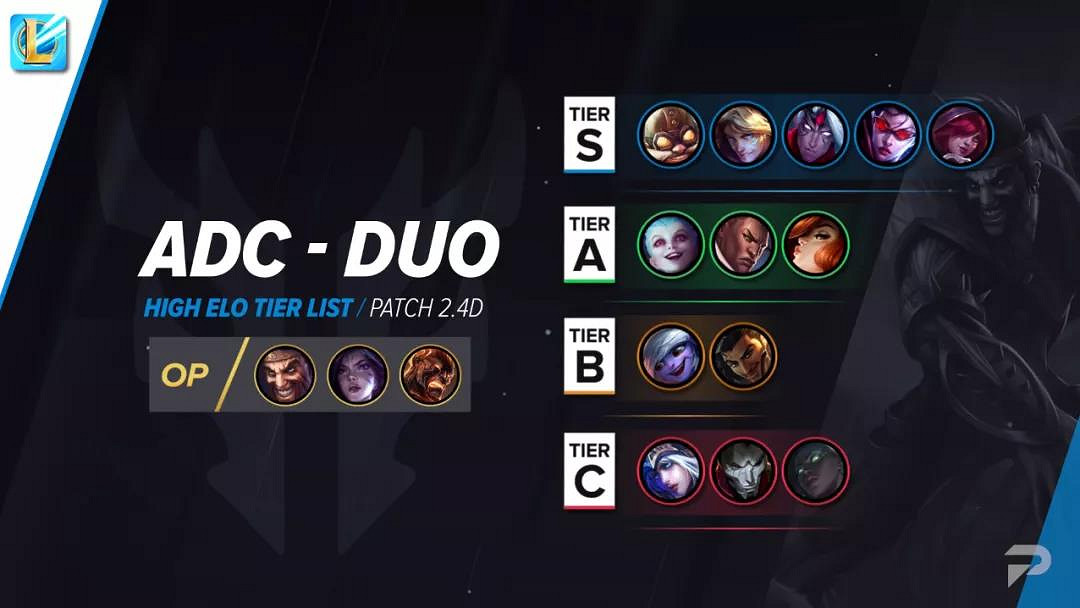 《英雄聯盟手遊》英雄強度排行 LOL手遊節奏榜2021年10月