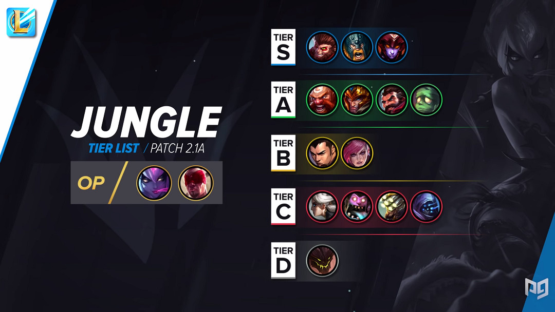 《英雄聯盟手遊》2.1a版本打野玩什麽 2.1a版本打野英雄排行 《英雄聯盟手遊》2.1a版本打野玩什麽 2.1a版本打野英雄排行